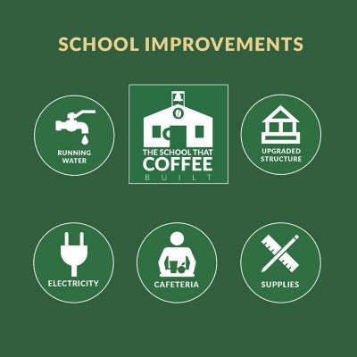 Luna Roasters Organic Peruvian Whole Bean Coffee, Medium Roast, 30 oz.