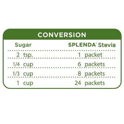 SPLENDA Naturals Stevia Sweetener Packets, 500 ct.