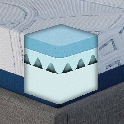 Serta SleepToGo 12" Firm Gel Memory Foam Mattress