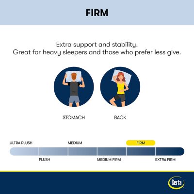 Serta SleepToGo 12" Firm Gel Memory Foam Mattress