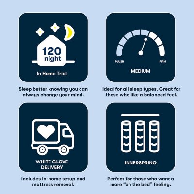 Serta Ansley Escape 12.75" Medium Innerspring Mattress