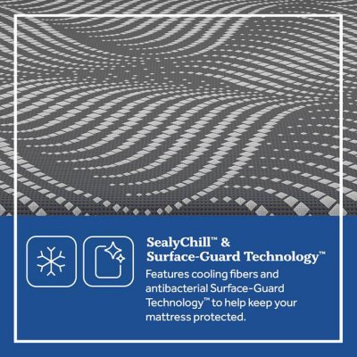 Sealy Posturepedic Plus Brenham Firm Hybrid Mattress