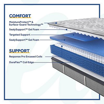 Sealy Posturepedic Spring Somers Ultra Firm Mattress