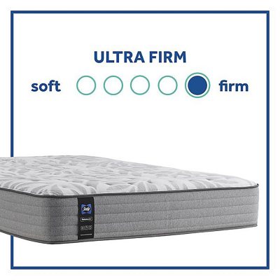 Sealy Posturepedic Spring Somers Ultra Firm Mattress