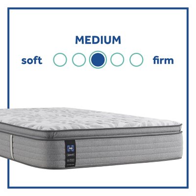 Sealy Posturepedic Spring River Medium Euro Top Mattress