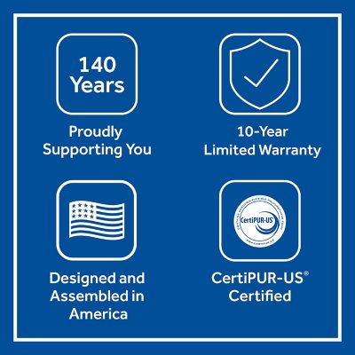 Sealy Posturepedic Spring River Medium Euro Top Mattress