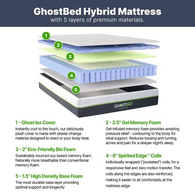 GhostBed Medium Hybrid Mattress