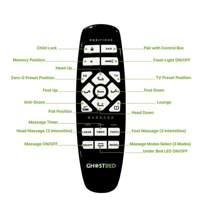 GhostBed Medium Hybrid Mattress and Adjustable Base Set