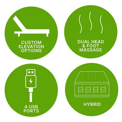 GhostBed Medium Hybrid Mattress and Adjustable Base Set