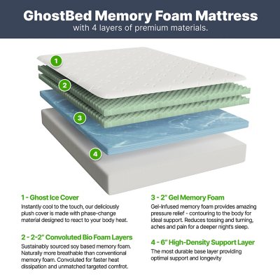GhostBed Medium Firm Memory Foam Mattress and Adjustable Base Set