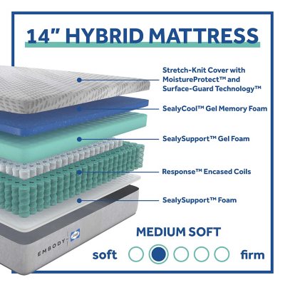 Sealy Embody 14" Medium Soft Hybrid Mattress