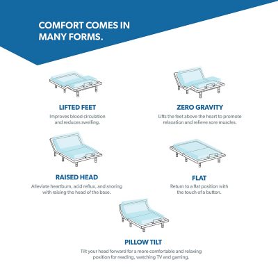 Member's Mark Premier Adjustable Base with Pillow Tilt and Massage