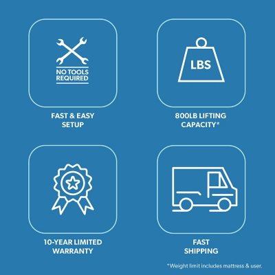 Member's Mark Premier Adjustable Base with Pillow Tilt and Massage