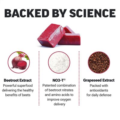 Force Factor Total Beets, Beet Root Superfood Soft Chews, Acai Berry 90 ct.