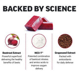 Force Factor Total Beets, Beet Root Superfood Soft Chews, Acai Berry 90 ct.