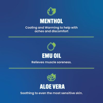 Blue Stop Max Massage Gel for Body Aches, 16 fl. oz.