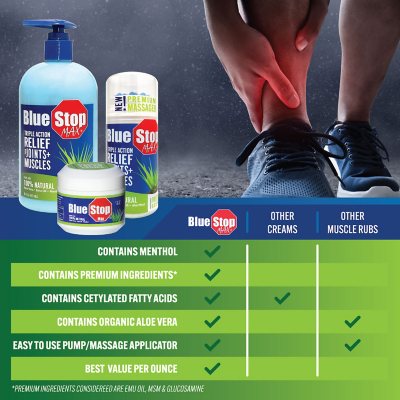 Blue Stop Max Massage Gel for Body Aches, 16 fl. oz.