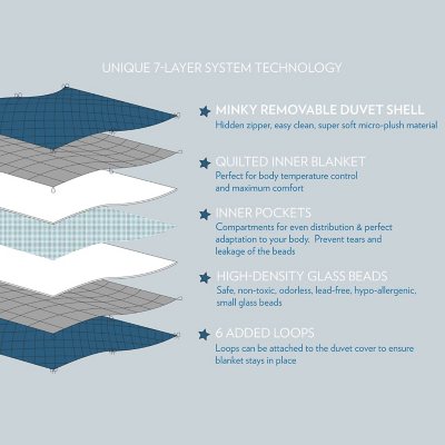 Adult Weighted Blanket With Removable Cover, 10-20 lbs, Choose Color