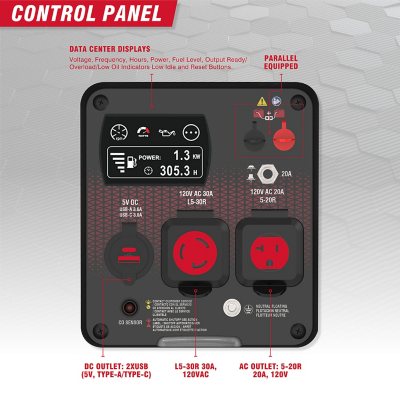 A-iPower Portable Inverter Generator, 2300-Watt CO Sensor, Light-Weight With Telescopic Handle And Wheels