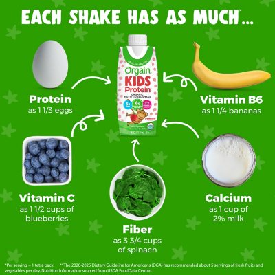 Orgain Kids 8g Grass-Fed Protein Organic Nutritional Shake, Strawberry 8.25 fl. oz., 12 pk.