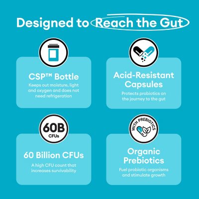 Physician's Choice Probiotics Capsules, 60 Billion CFU 84 ct.