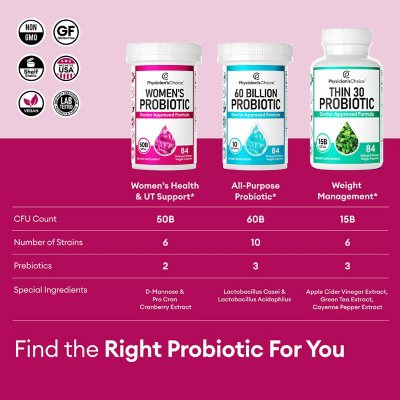 Physician's Choice Women's Probiotic Capsules, 50 Billion CFU 84 ct.