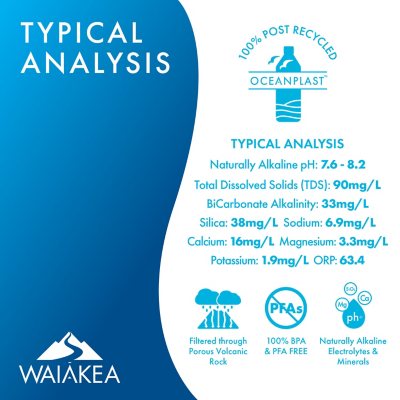Waiakea Hawaiian Volcanic Water 1 L., 12 pk.