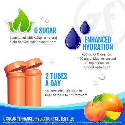 Zipfizz Energy Drink Mix, Peach Mango 20 ct.