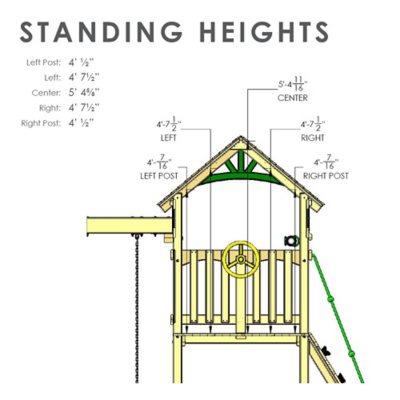 Gorilla Playsets Avalon Wood Swing Set with Wood Roof and Monkey Bars