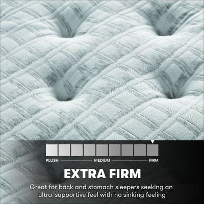 Beautyrest Silver Dearborn Mattress Available in Extra Firm, Medium Pillow Top, and Plush