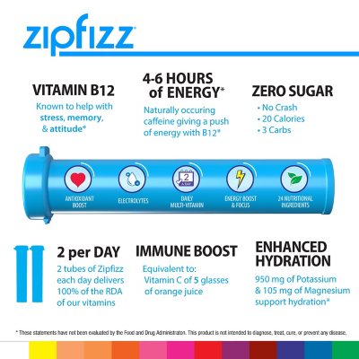 Zipfizz Energy Drink Mix, Pink Grapefruit (20 ct.)