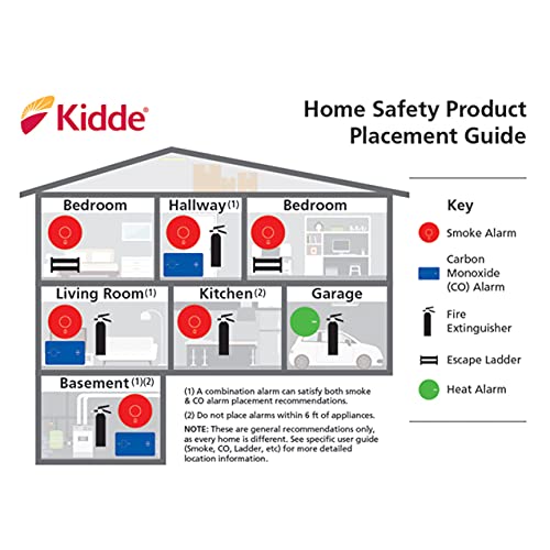 Kidde Carbon Monoxide Detector, Plug In Wall with 9-Volt Battery Backup, Digital LED Display