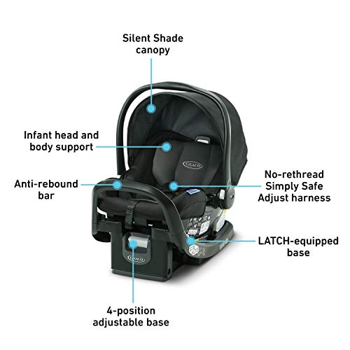 Graco SnugFit 35 Infant Car Seat with Simply Safe Adjust Harness System | Baby Car Seat with Anti Rebound Bar, Gotham