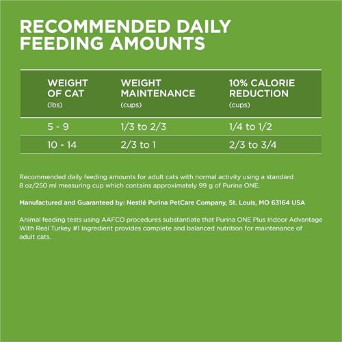 Purina ONE Natural, Low Fat, Weight Control, Indoor Dry Cat Food, +Plus Indoor Advantage - 3.5 lb. Bag