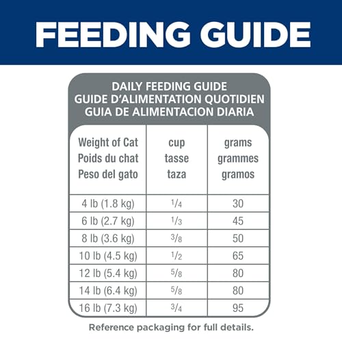 Hill's Science Diet Sensitive Stomach & Skin, Adult 1-6, Stomach & Skin Sensitivity Support, Dry Cat Food, Chicken & Rice, 7 lb Bag