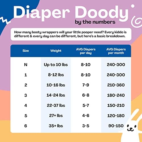 Hello Bello Premium Baby Diapers Size 1, 32 Count of Disposable, Extra-Absorbent, Hypoallergenic Baby Diapers with Snug and Comfort Fit, Sleepy Sloth