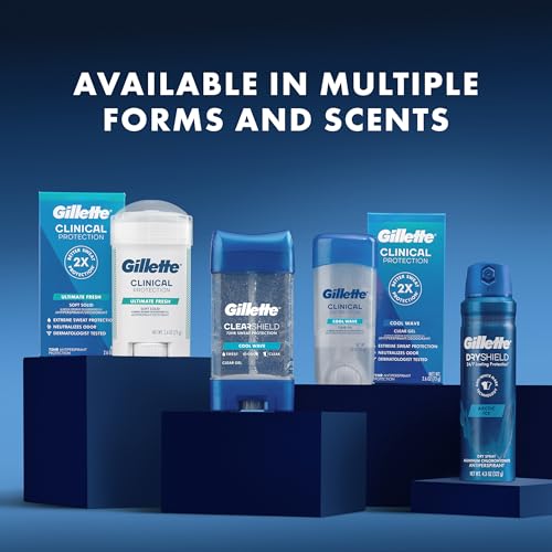 Gillette Clinical Antiperspirant and Deodorant for Men, 72hr Sweat & Odor Protection, Long Lasting Freshness, Anti-White Mark Technology, Clear Gel, Cool Wave Scent, 2.6 oz