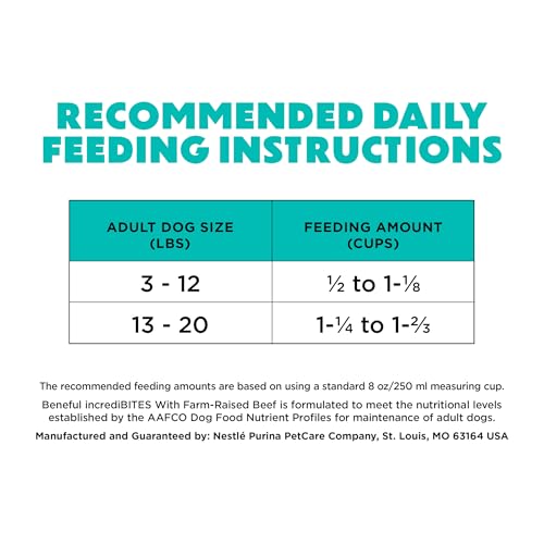 Purina Beneful Incredibites With Farm-Raised Beef Natural Small Breed Dry Dog Food With Added Vitamins, Minerals and Nutrients - (Pack of 4) 3.5 lb. Bags