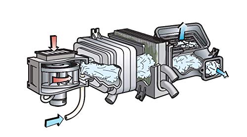 Lubegard 96030 Kool-It Evaporator and Heater Foam Cleaner