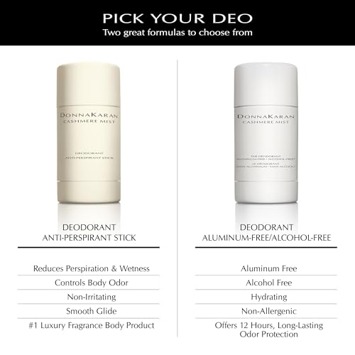 Donna Karan Cashmere Mist Aluminum Free Deodorant Stick For Women, 100% Aluminum & Alcohol Free, 1.7 Oz.