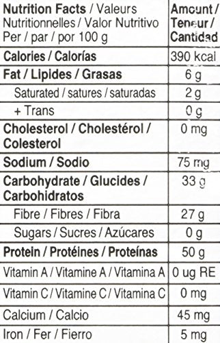 Red Star Active Dry Yeast, 2 Pound Pouch