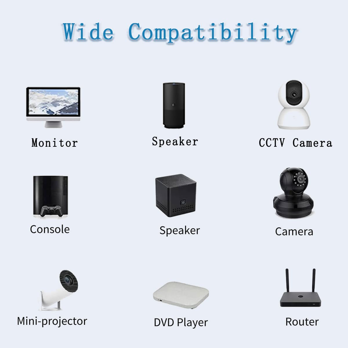 12V 2A Power Supply AC Adapter with 10 Tips, ETL Certified Regulated 12 Volt Replacement Charger Cord for LED Strip Light, CCTV Camera, BT Speaker, GPS, Webcam, Router, DC Transformer (6ft)