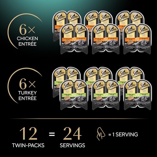 Sheba Perfect Portions Wet Cat Food Cuts in Gravy Variety Pack, Roasted Chicken Entree and Tender Turkey Entree, 2.6 oz. Twin-Pack Trays (12 Count, 24 Servings)