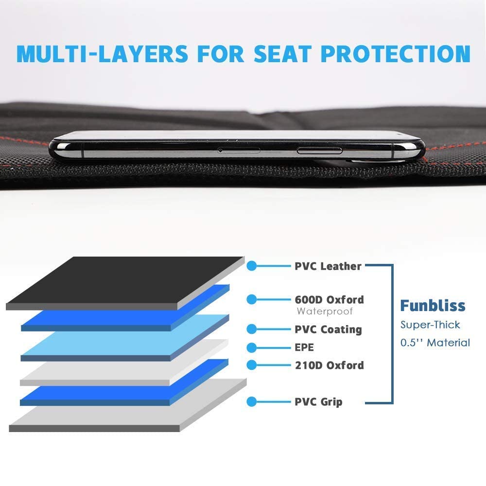 Funbliss Car Seat Protector for Child Car Seat - Auto Seat Cover Mat for Under Carseat with Thickest Padding to Protect Leather & Fabric Upholstery,PVC Leather Reinforced Corners