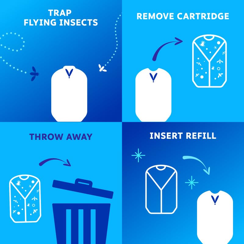 ZEVO Flying Insect Refills for Indoor Light Trap: 8 Light Trap Refill Cartridges Capture Fruit Flies, Gnats and Houseflies (8 Cartridges)