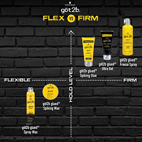 Got2B Glued Styling Spiking Hair Gel 2 - 6 oz tubes + 1 Travel 1.25 oz tube