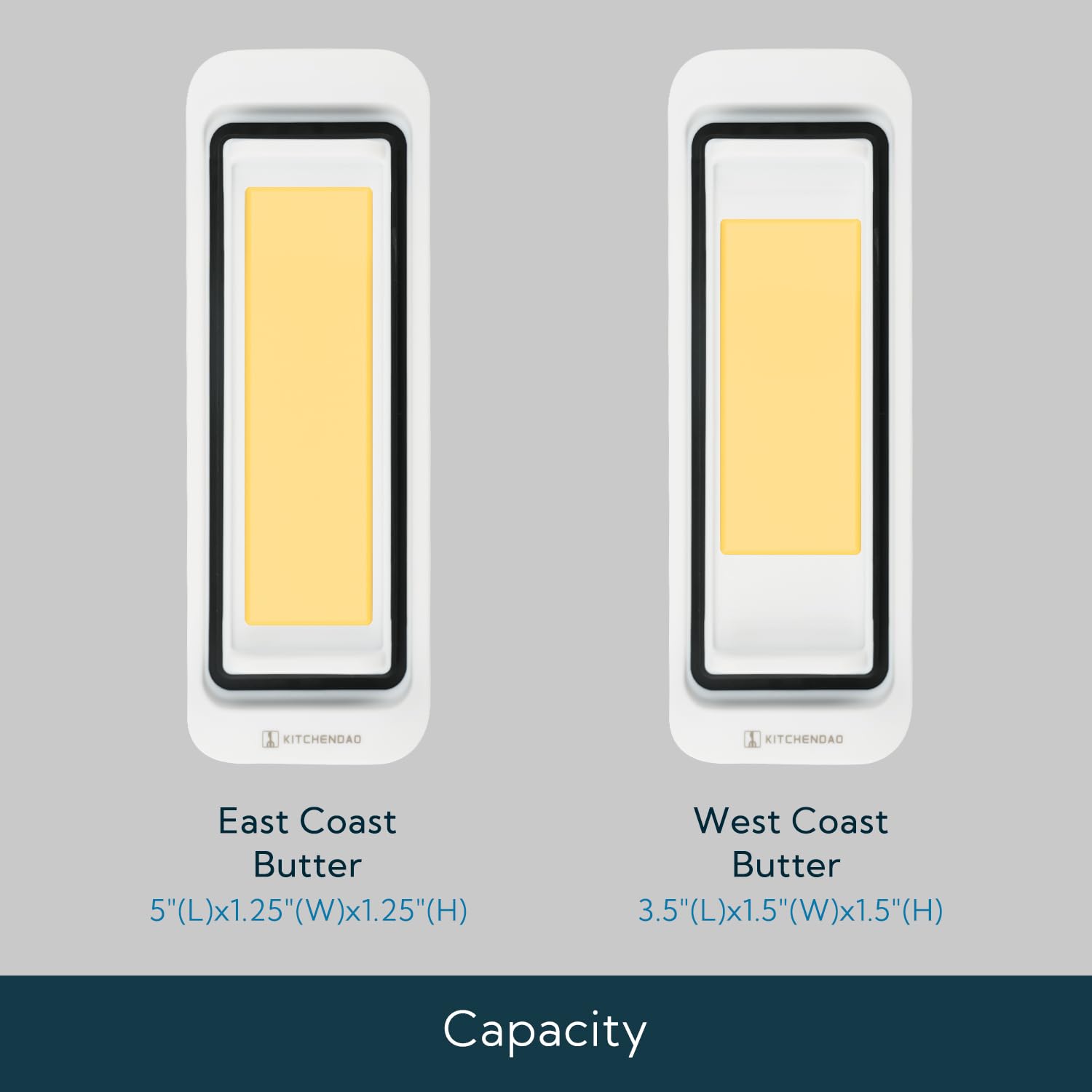 KITCHENDAO Airtight Butter Dish with Lid for Countertop and Refrigerator Door Shelf, Butter Keeper, Plastic Butter Holder Tray Container for West/East Coast Butter, White