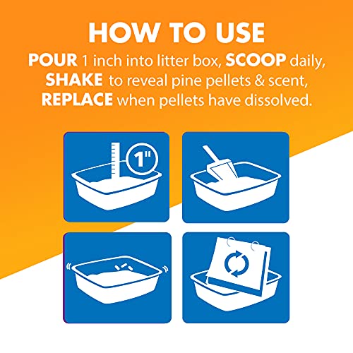 Feline Pine Platinum Non-Clumping Cat Litter, Feline Pine Cat Litter 18lb