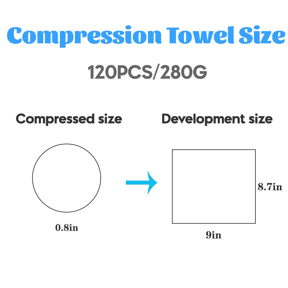 120 Pcs Mini Compressed Towels, Disposable Face Compressed Towel, Compressed Cotton Hand Wipe, Camping Towel, Portable Compressed Coin Tissue for Travel/Home/Outdoor Activities