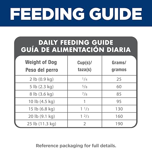 Hill's Science Diet Small & Mini, Adult 1-6, Small & Mini Breeds Premium Nutrition, Dry Dog Food, Chicken & Brown Rice, 4.5 lb Bag